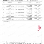 张掖重防腐地坪,张掖超强耐腐蚀涂料-缩略图4